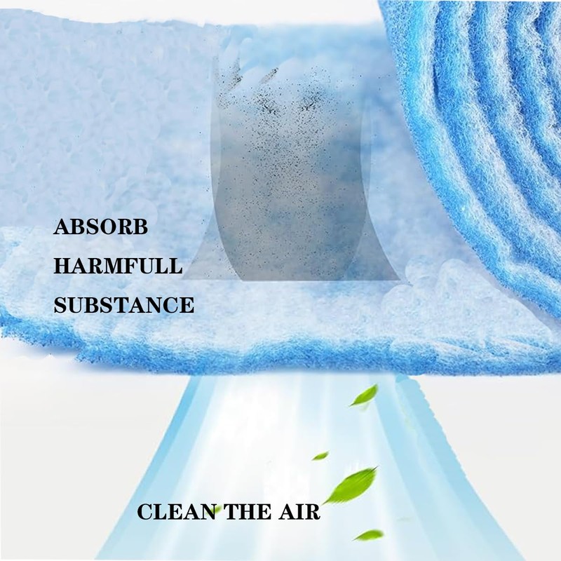 Aisetmoon 10 ft x 11.8 Inches Reusable Air Filter, Cut