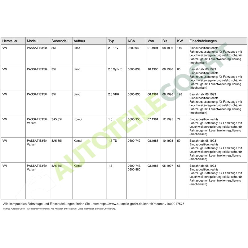 Goodpart Dapa GmbH & Co. KG 203249082 Headlight Right