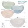 リッチェル Richell 110154 Karari Bath Bowl, Milky White, Made in