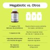 Probioticos 11 Cepas De 120 Billones Megabiotic 90 Capsulas 120