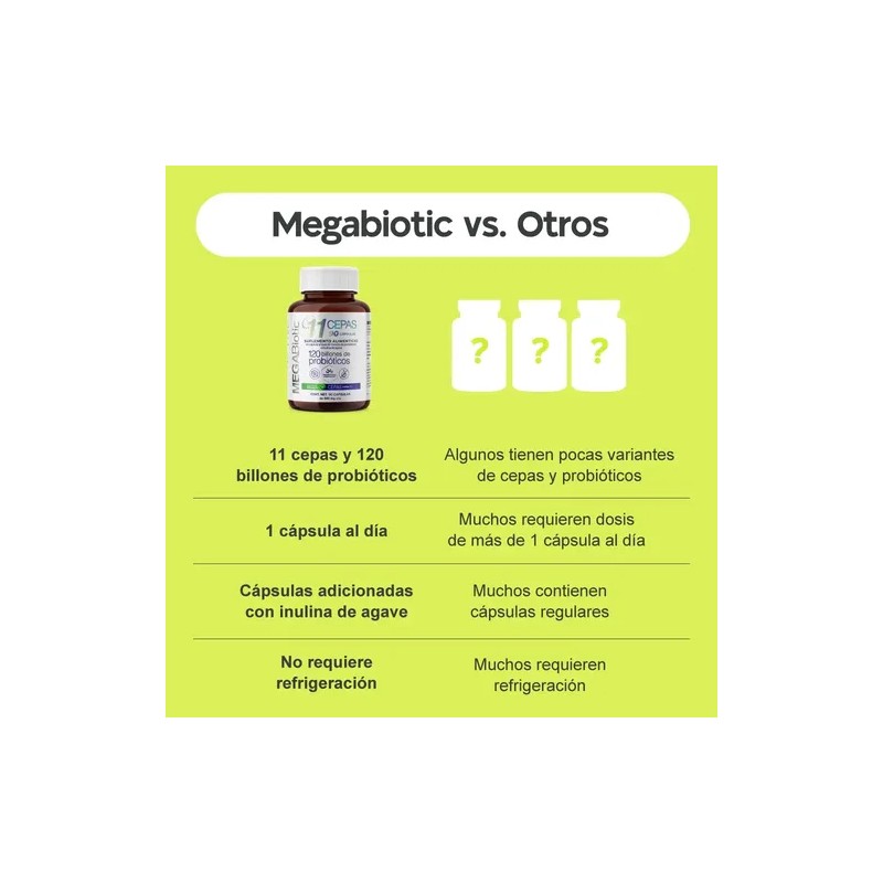 Probioticos 11 Cepas De 120 Billones Megabiotic 90 Capsulas 120