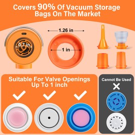 Portable Air Pump for Vacuum Storage Bags, Electric Air Pump Compatible with Various Vacuum Seal Bags, Travel Vacuum Pump for Compression Clothing, Quilts, Blankets (Storage Bag Not Included)