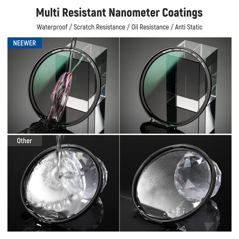NEEWER 58mm Magnetic ND Lens Filter Kit, ND4 ND8 ND64