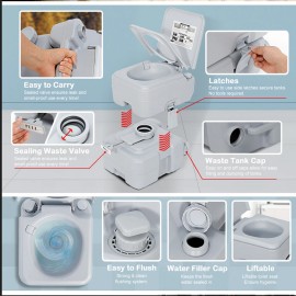 SEGAWE 6.6 Gallon 20L Portable Toilet Flush Travel Camping Outdoor Indoor Commode Potty