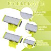 AXERHK Replacement Tool, 2 Pieces Monolithic Replacement Tool, Waterproof Hair