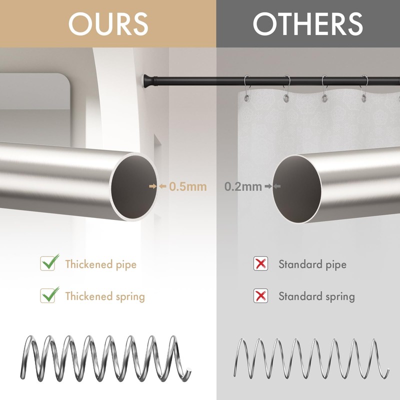 Amazer Spring Tension Shower Curtain Rod, 42-72 Inches Rust-Resistance Tension