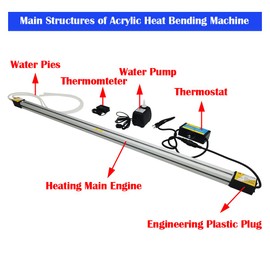 INTBUYING Acrylic Bending Machine Manual Acrylic PVC Plastic Bender 1-6mm Acrylic Light Box Plastic PVC Bender Hand Held Bending Tool (48in/1220mm 1500W)