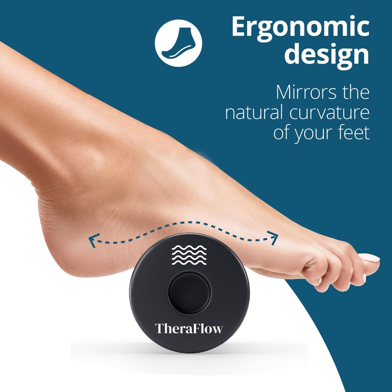 TheraFlow Portable Plantar Fasciitis Massager - Acupressure Foot Massagers for
