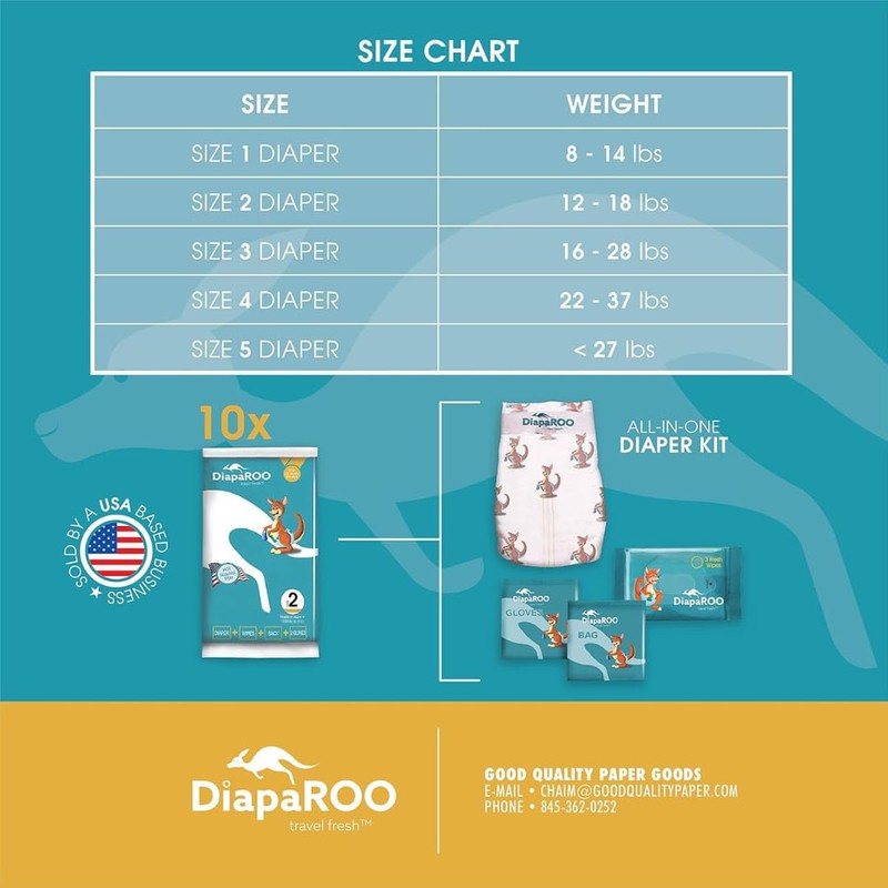 DiapaROO All-in-One Travel Diaper Changing Kit – 5-in-1 Kit Disposable