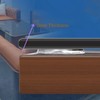 30Counts,Extremely Soft Thin Clear Glass Table Top Bumpers Non-Adhesive,Glass Table