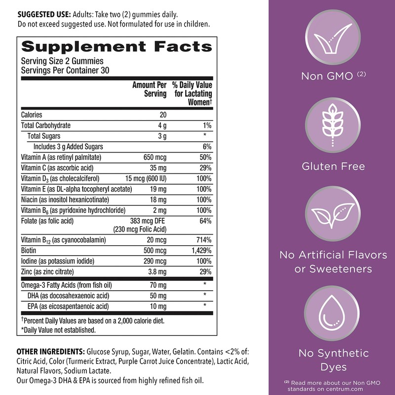 Centrum Postnatal Multivitamin Gummies with Biotin and DHA, Mixed Berry