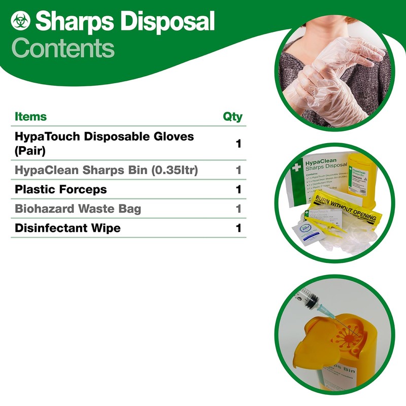 Sharps Disposal Pack (1 Application)