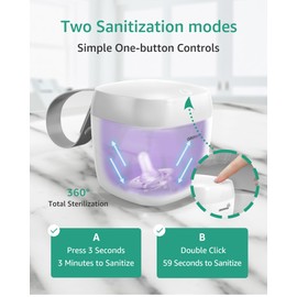 GROWNSY Pacifier Sanitizer Portable, UV Light Sanitizer on The Go, USB Charging Sanitizer Case, Mini Pacifier Sanitizer 99.99% Cleaned in 59 Seconds (White)