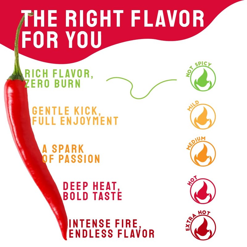 TUTTOCALABRIA Round Calabrian Cherry Peppers in Oil, 10.2 oz (290 g), Extra