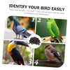 Hohopeti Pigeons Leg Rings 100 Pack Plastic Clip Rings for