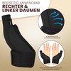 DAUMENFREUND© Premium Thumb Brace Right & Left – Thumb Splint