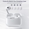 Seltureone 4 Pairs Replacement Ear Tips for Airpods Pro/Airpods Pro