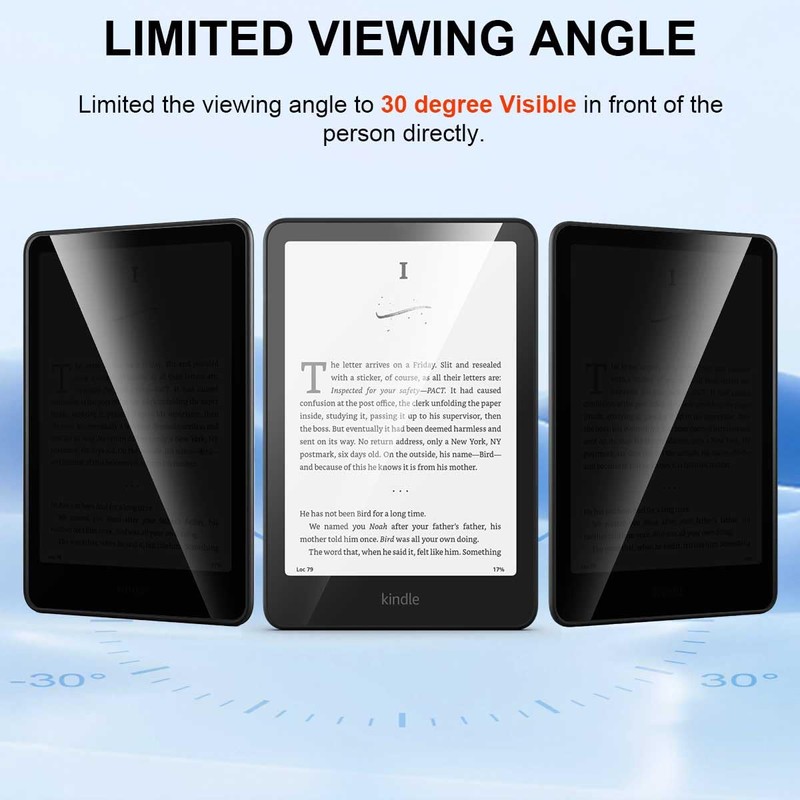 [2 Pack] T Tersely Privacy Anti-Glare Matte Screen Protector for