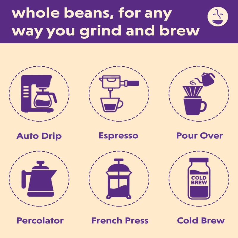 Coffee Bean Direct Six Bean Espresso, Whole Bean Coffee, Perfect