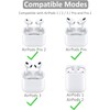 615WB4 Earhooks, AirPods Pro Compatible, Supports AirPods, Multi-Dimensional Adjustment, 360