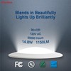 Chasikeo 4 Pack 5/6 Inch LED Disk Lights, Dimmable Flush
