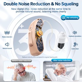 Rechargeable Hearing Aid for Seniors Adults with Noise Cancelling, 16-Channel Digital Invisible Hearing Amplifier with Volume Control and Charging Case, White…