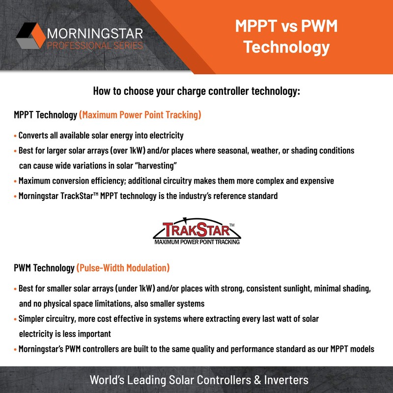 Morningstar - Tristar Digital Meter for Tristar PWM and MPPT