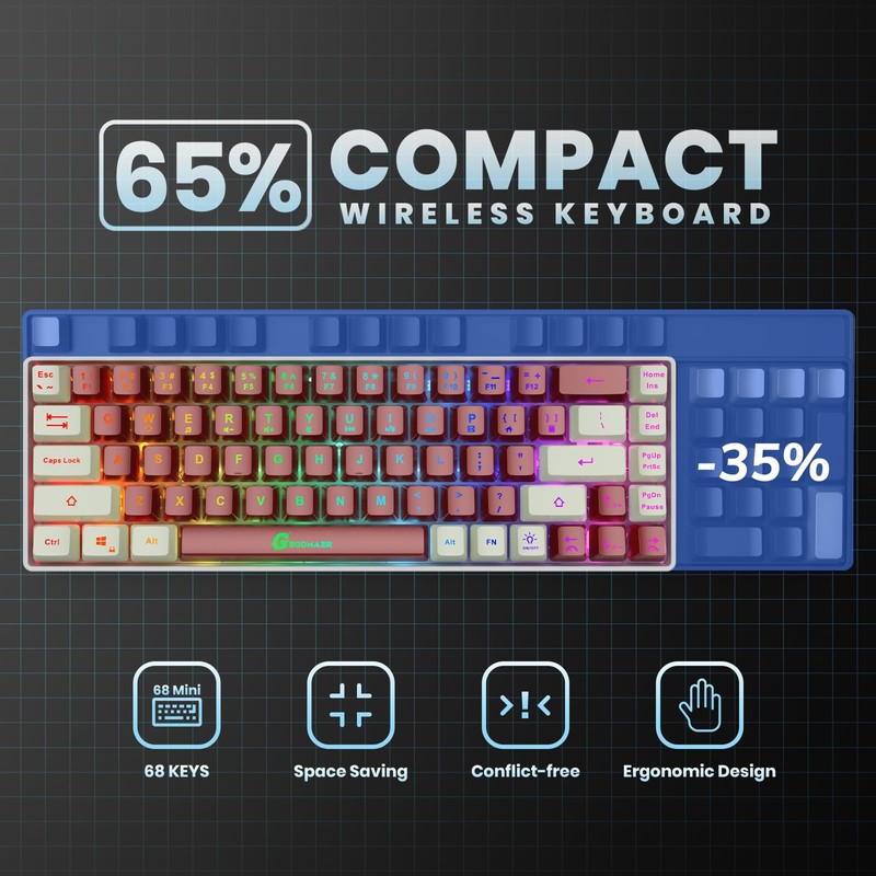 GEODMAER 65% Wireless Gaming Keyboard, LED Backlit Gaming Keyboard, 68