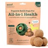 WOOF WOOF Pupsicle Refill Pops for All-in-1 Health - Long-Lasting