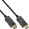 InLine® HDMI AOC Cable, Ultra High Speed HDMI Cable, 8K4K,