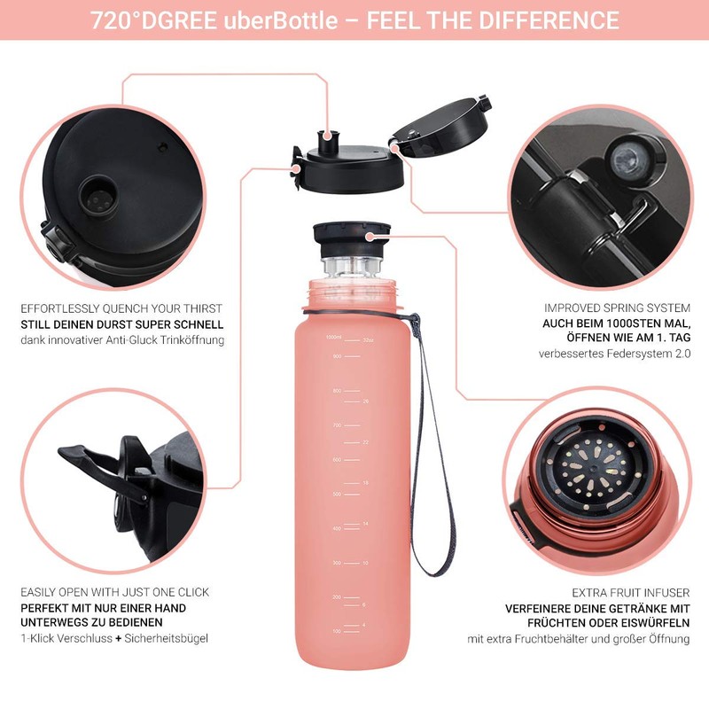 720°DGREE Bundle: “uberBottle” Drinking Bottle + Recipe Book with Refreshing