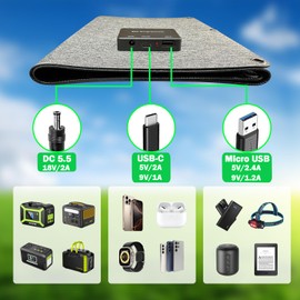 40W Mini tragbares Solarpanel-Ladegerät, USB-C/USB-A/DC Ausgang, 24% hocheffizient & wasserdicht, faltbares Solar-Ladegerät in Buchgröße für Telefone, ideal für Camping, Wandern und Rucksackreisen