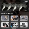 RLP - Sensor TPMS de repuesto para sistema de monitoreo