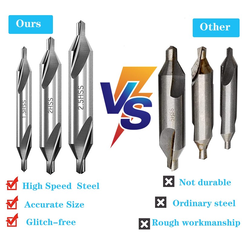 Yuentoen 7 Pieces Center Drill Bits Set, HSS 60° Countersink