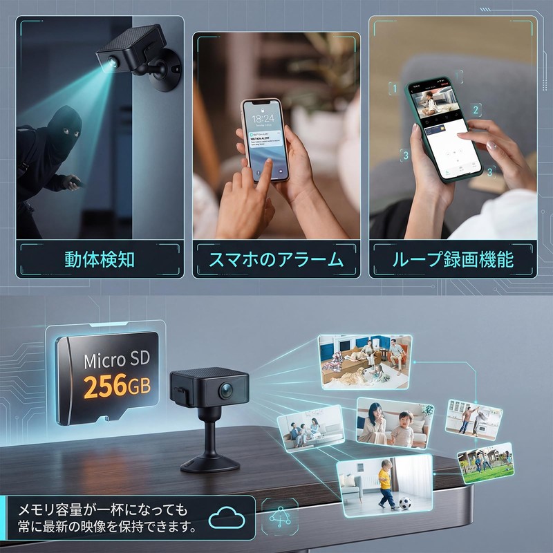 Multi-functional, Compact Compact Compact Camera, Surveillance Camera, Surveillance Camera, Mini,