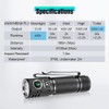 LUMINTOP Extremely Bright LED Torch, 2000 Lumen Torch with 5