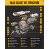 KAC Head Gasket Kit Fit for Prius 2010-2020, Prius V