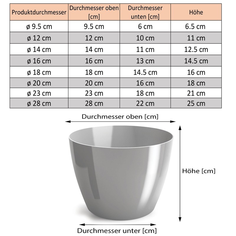 PECZEKO Flower Pot Shiny Plastic Planter Decorative Pot for Large