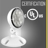 Compass CORS Hubbell Lighting LED Single Head Emergency Light,White