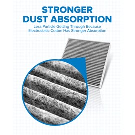 PHILTOP Cabin Air Filter, Replacement for CF11809 Silverado 1500 (2014-2018), Sierra 1500 (2014-2018), Escalade 2014-2020, Premium ACF018 Cabin Filter with Activated Carbon, Filter Up Dust Pollen