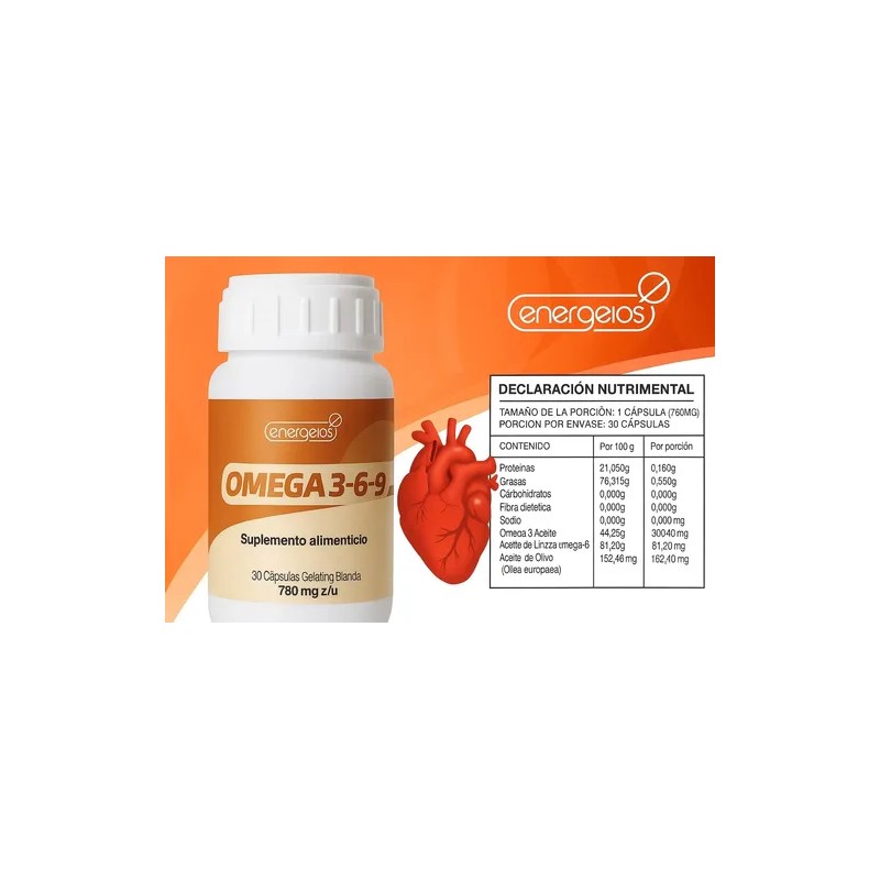 Kit 3 Suplementos Alimenticios Omegas, B6 Calcio, Colageno