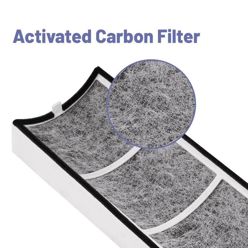 Popurure TPP220F Replacement Filter Compatible with Therapure TPP220F Air Purifier,