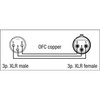 Mic Cable Xlr To Xlr 1.5M
