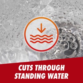 Max Gel Clog Remover - 2.37 L