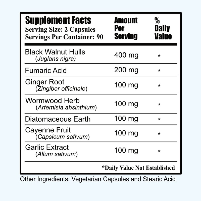 Daily para-Min™ (Black Walnut Hull, Fumaric Acid, Ginger Root, Wormwood