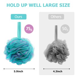 Shower Puff Loofah, 4 Pcs Extra Large Bath Sponge with Mesh Build - Body Scrubber for Exfoliate and Cleaning, 75g/PCS, Multicolor