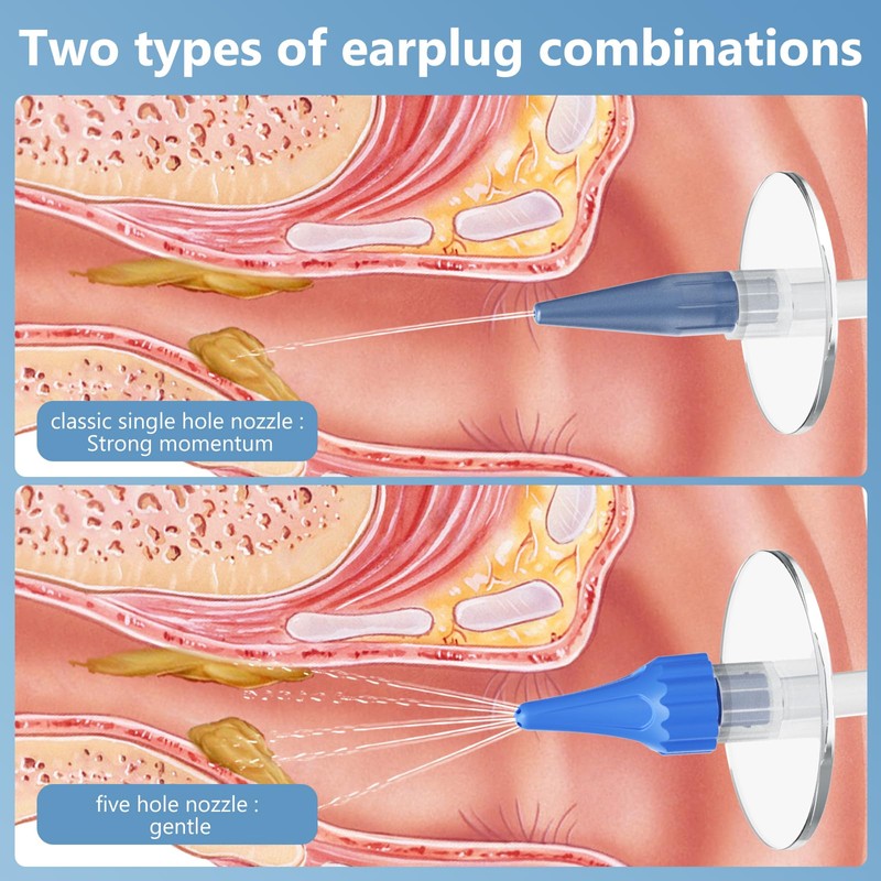 Ear Irrigation Flushing Cleanr and 1920P Ear Cleaner with Camera