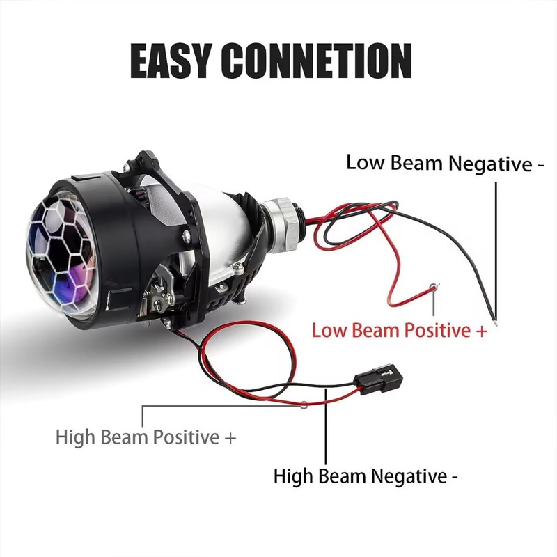 HGTHXDF 3.0 Inch Blue Honeycomb Projector Lens,Universal Projector Lens with