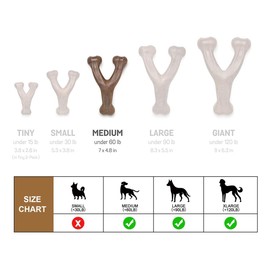 KOPIRA Juguete en Forma de Hueso para Perro, Juguetes de Caucho De Tocino Sabores para Perros Fuertes y Agresivos, Juguetes Masticable para aliviar ansiedad Perros Tamaño Medianos y Grandes