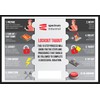 Centurion LOK007-L Red Lockout Safety Padlock, Reinforced Nylon Body, Resistant